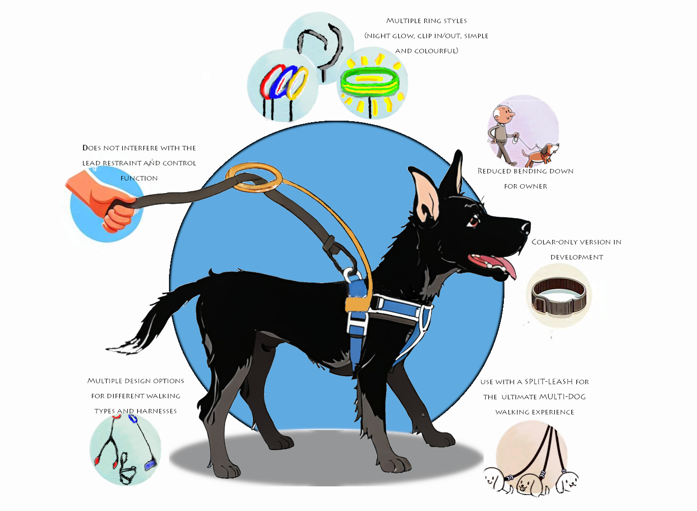 Lead Riser - Innovative Dog Walking Solution